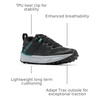 image:imageColumbia Facet 75 OutdryBlackTeal