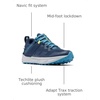 image:imageColumbia Facet 75 OutdryCollegiate NavyMineral Blue