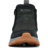 image:imageColumbia Landroamer CozyBlackTitanium II