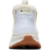 image:imageColumbia Landroamer CozyDark StoneSea Salt