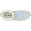 image:imageColumbia Landroamer CozyDark StoneSea Salt