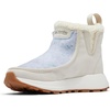 image:imageColumbia Landroamer CozyDark StoneSea Salt