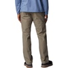 image:imageColumbia Mens Flex ROC PantSage