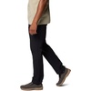 image:imageColumbia Mens Landroamer Ripstop Pant IIBlack