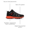 image:imageColumbia Mens Peakfreak II Mid OutdryBlack Red Quartz