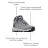 image:imageColumbia Newton WanderTitanium Grey SteelDark Grey