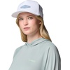 image:imageColumbia PFG Elite 3D Stretch SnapbackWhiteNew Hook