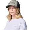 image:imageColumbia PFG Logo Mesh Ball CapGrey GreenGrillBass