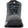 image:imageColumbia Transverse Hike WaterproofDark GreyCloudburst
