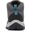 image:imageColumbia Transverse Hike WaterproofDark GreyCloudburst