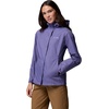 image:imageColumbia Womens Arcadia II JacketStormwatch