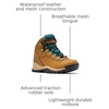 image:imageColumbia Womens Newton Ridge Plus Waterproof Hiking BootsElkRiver Blue