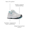 image:imageColumbia Womens Peakfreak Hera OutdryCumulus GreyTeal