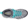 image:imageColumbia womens Granite Trail Mid WaterproofTitanium Grey SteelBright Aqua