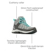 image:imageColumbia womens Granite Trail Mid WaterproofTitanium Grey SteelBright Aqua