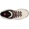 image:imageColumbia womens Newton Ridge Plus Waterproof AmpedCloud GreyPoppy Red