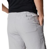image:imageColumbia Alpine Chill Zero ShortsColumbia Grey