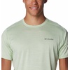 image:imageColumbia Alpine Chill Zero ShortsSage Leaf Heather