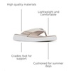 image:imageColumbia Boatside Flip Lea PFGCrushed ClayDark Stone