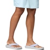 image:imageColumbia Boatside Flip Lea PFGTwilightSlate Grey