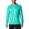 image:imageColumbia Mens Fork Stream Long Sleeve ShirtElectric Turquoise