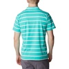 image:imageColumbia Mens Sun Trek PoloElectric TurquoiseIcy Morn Stripe