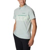 image:imageColumbia Mens Thistletown Ridge Polo Sp21Niagara Heather