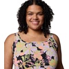 image:imageColumbia PFG Freezer III DressBlack Retropical