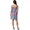 image:imageColumbia PFG Freezer III DressGuava Pink Tropicview