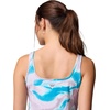 image:imageColumbia PFG Freezer III DressLavender Pearl Heatmap