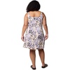 image:imageColumbia PFG Freezer III DressLemon Wash Retropical