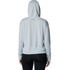 image:imageColumbia PFG Solar Stream HoodieCirrus Grey