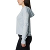 image:imageColumbia PFG Solar Stream HoodieCirrus Grey