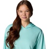 image:imageColumbia PFG Solar Stream HoodieGulf Stream
