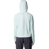 image:imageColumbia PFG Solar Stream HoodieIcy Morn