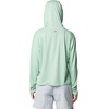 image:imageColumbia PFG Solar Stream HoodieNew Mint