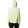 image:imageColumbia PFG Solar Stream HoodieSpring Yellow