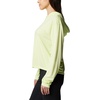 image:imageColumbia PFG Solar Stream HoodieSpring Yellow