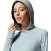 image:imageColumbia PFG Uncharted HoodieCrushed Blue Heather
