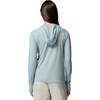 image:imageColumbia PFG Uncharted HoodieCrushed Blue Heather