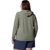image:imageColumbia PFG Uncharted HoodieCypress Heather 2024