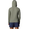image:imageColumbia PFG Uncharted HoodieCypress Heather 2024