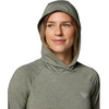 image:imageColumbia PFG Uncharted HoodieCypress Heather 2024