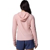 image:imageColumbia PFG Uncharted HoodieFaux Pink Heather 2024