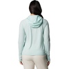 image:imageColumbia PFG Uncharted HoodieIcy Morn Heather