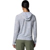image:imageColumbia PFG Uncharted HoodieNimbus Grey Swamplands