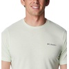 image:imageColumbia Thistletown Hills Short SleeveIce Green Heather