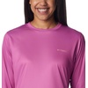image:imageColumbia Tidal Tee PFG Fish Flag Long SleeveBright LavenderFish and Friends Flag