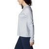 image:imageColumbia Tidal Tee PFG Fish Flag Long SleeveCool GreyDeep Marine Gradient