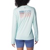 image:imageColumbia Tidal Tee PFG Fish Flag Long SleeveIcy MornFish Flag Ombre